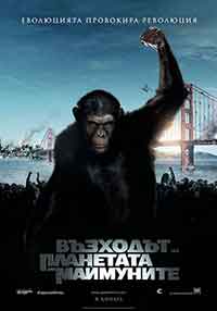Онлайн филми - Rise of the Planet of the Apes / Възходът на планетата на маймуните (2011) BG AUDIO