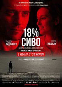 18% Grey / 18% Сиво (2020)