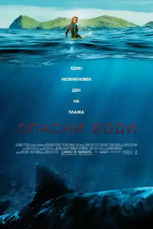 The Shallows