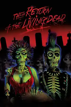 The Return of the Living Dead